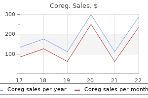 6.25 mg coreg overnight delivery