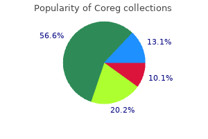 purchase coreg without a prescription