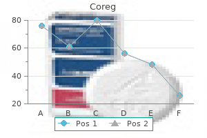 trusted coreg 6.25 mg