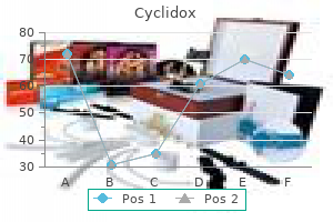 purchase cyclidox mastercard