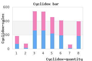 cheap 100 mg cyclidox with amex