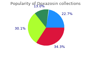 discount 4mg doxazosin free shipping