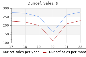 buy duricef online pills