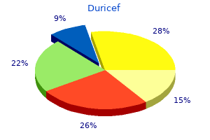 duricef 500 mg cheap