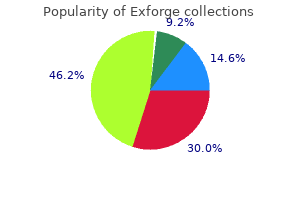 generic 80mg exforge fast delivery