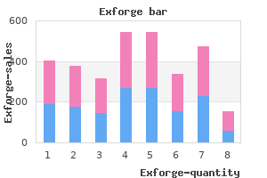 discount exforge 80mg without a prescription