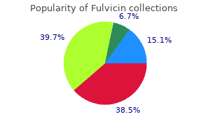 discount fulvicin online visa