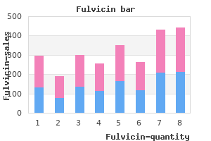 fulvicin 250mg free shipping