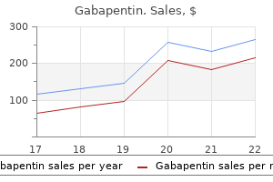 order gabapentin 100 mg
