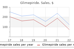 buy glimepiride master card