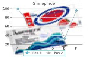 buy glimepiride 4 mg