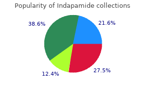 discount indapamide 2.5 mg amex