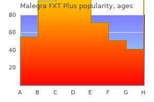 malegra fxt plus 160 mg with visa