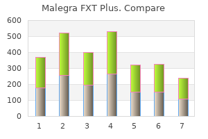 malegra fxt plus 160mg generic