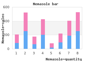 discount nemasole online visa