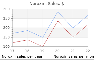 buy noroxin 400mg without a prescription