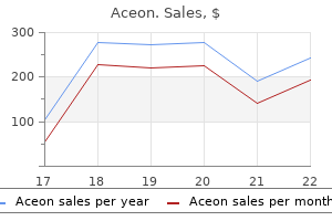 order discount aceon online
