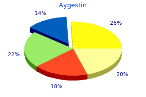 effective aygestin 5mg