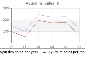 buy genuine ayurslim on line