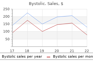 5mg bystolic otc