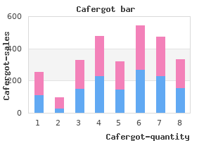 best order cafergot