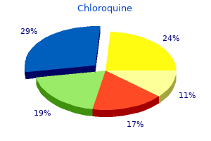 buy generic chloroquine 250 mg on line