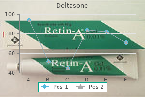 order deltasone 20 mg visa