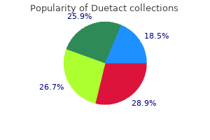 buy duetact with a visa