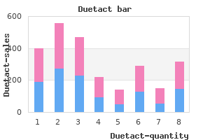 duetact 16 mg without prescription