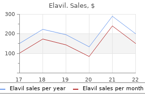 order 75 mg elavil free shipping