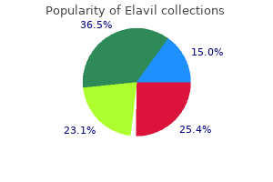 purchase elavil online from canada
