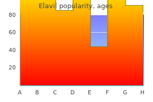buy elavil 75 mg mastercard