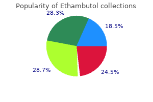 purchase cheap ethambutol on line