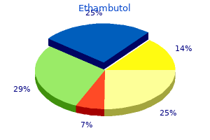 discount 400 mg ethambutol free shipping