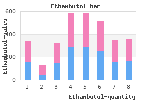 generic ethambutol 800 mg with visa