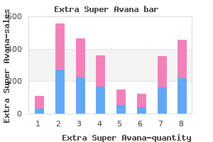 purchase extra super avana 260 mg with mastercard