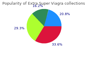 generic 200mg extra super viagra amex