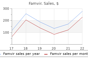 purchase genuine famvir