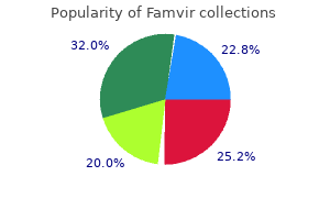 buy genuine famvir