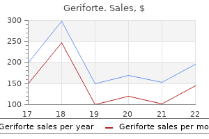 buy generic geriforte from india