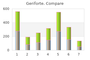 buy generic geriforte on-line