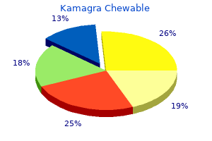 kamagra chewable 100 mg amex