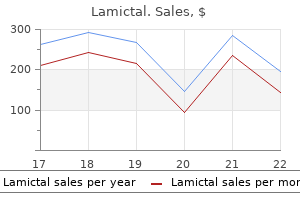 cheap lamictal amex