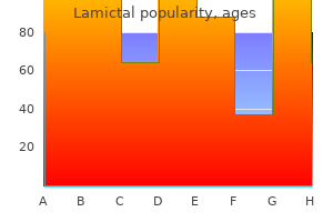 purchase lamictal with a visa