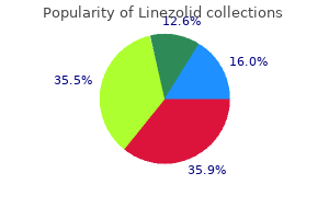 order discount linezolid online