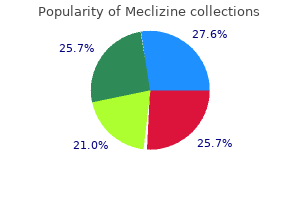 buy generic meclizine on-line