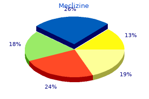 buy cheap meclizine 25mg