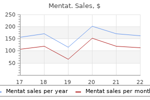 buy mentat us