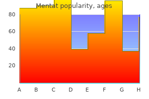 order generic mentat line