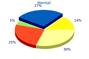 buy mentat with mastercard